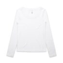 Wo's Organic Rib L/s Tee